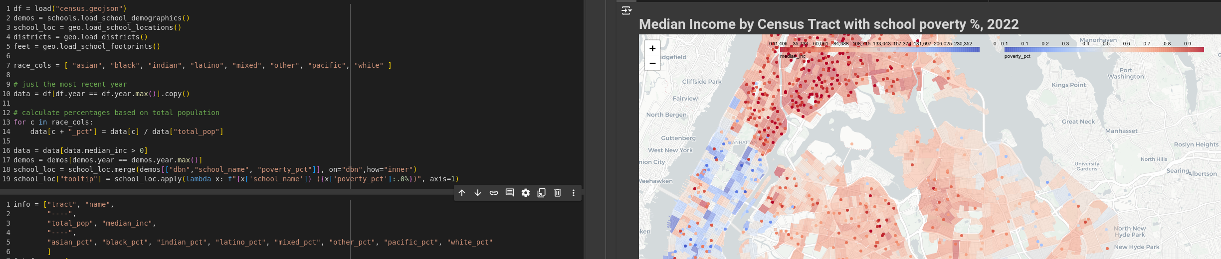 code and a map visual of a demographic map of new york city